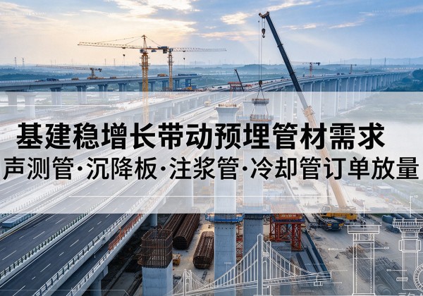 白城基建稳增长带动预埋监测管材需求，声测管、沉降板、注浆管订单持续放量